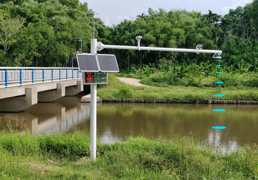 ISUB6000-30GM85 water level application