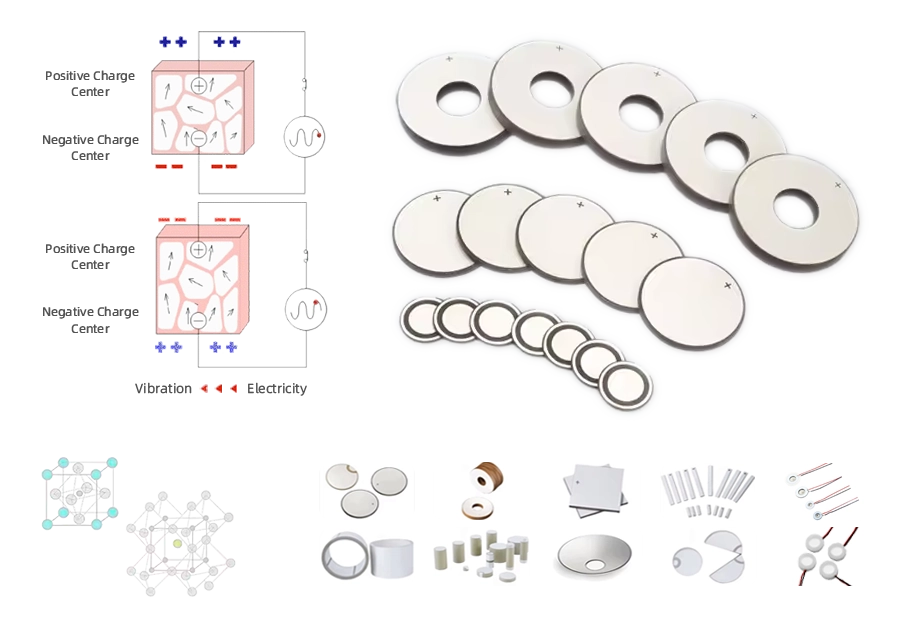 Banner del sensore a ultrasuoni img