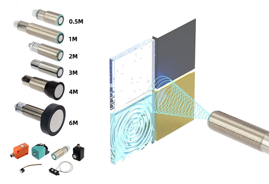 Banner del sensore a ultrasuoni img