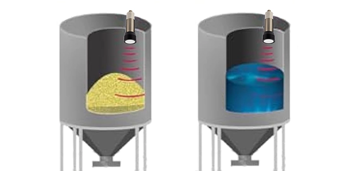 Conceptual diagram of feed storage height or liquid irrigation water level application