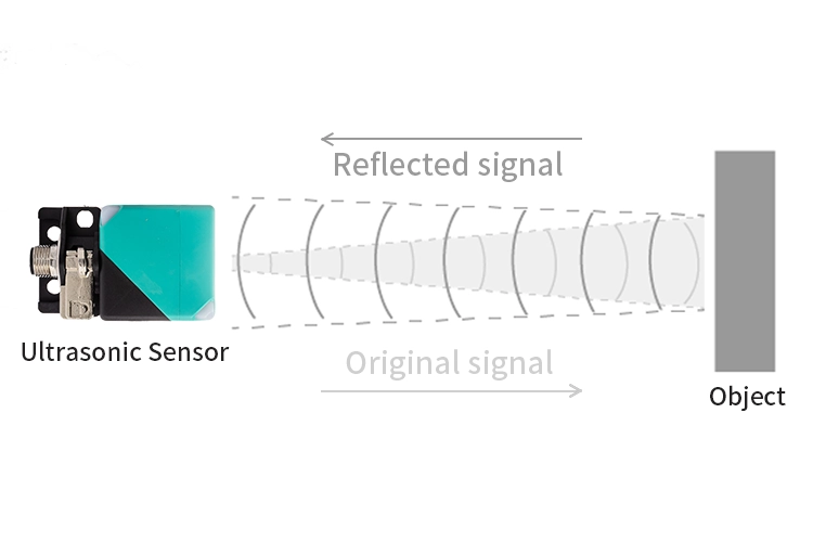 Working principle of ultrasonic sensors
