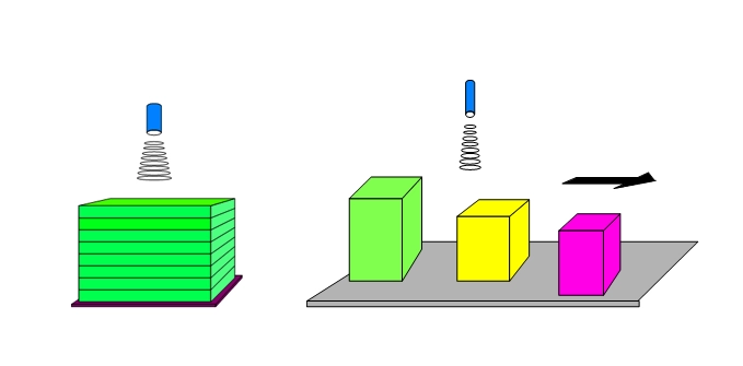 Object detection application concept diagram