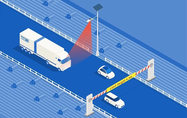 Urban traffic height restriction alarm system developed using lidar technology