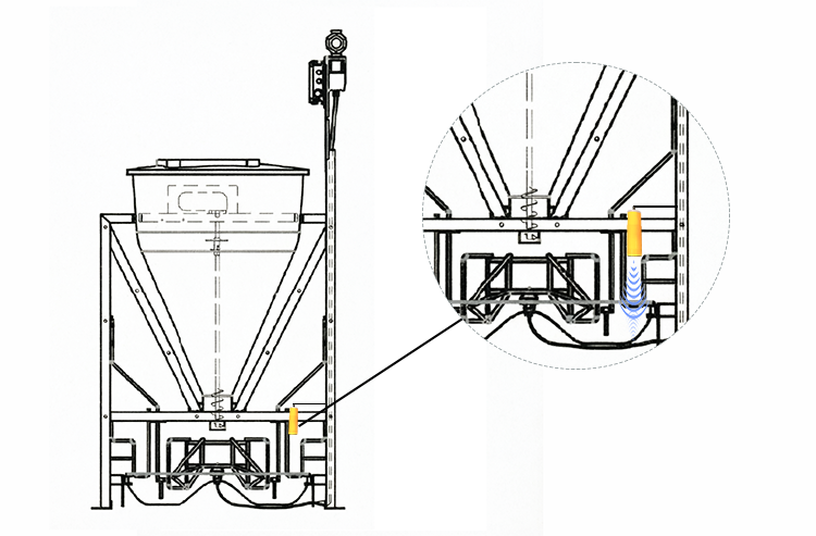 ISUB450-30GK85-R2T-V1C-RN-4