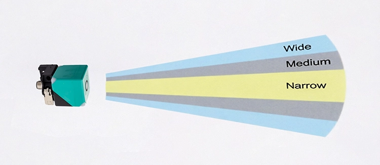 Ultrasonic sensor acoustic cone