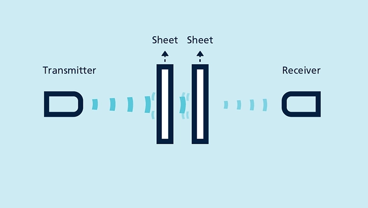 Principle of Ultrasonic Double-Sheet Detection